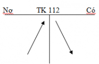 Cách định khoản tài khoản 112 Tiền gửi ngân hàng
